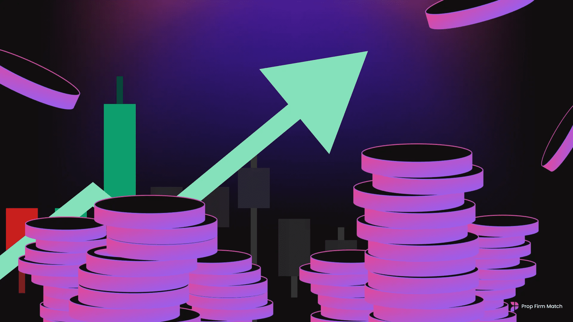 مراحل الحصول على حساب تداول ممول من شركات البروب فيرم