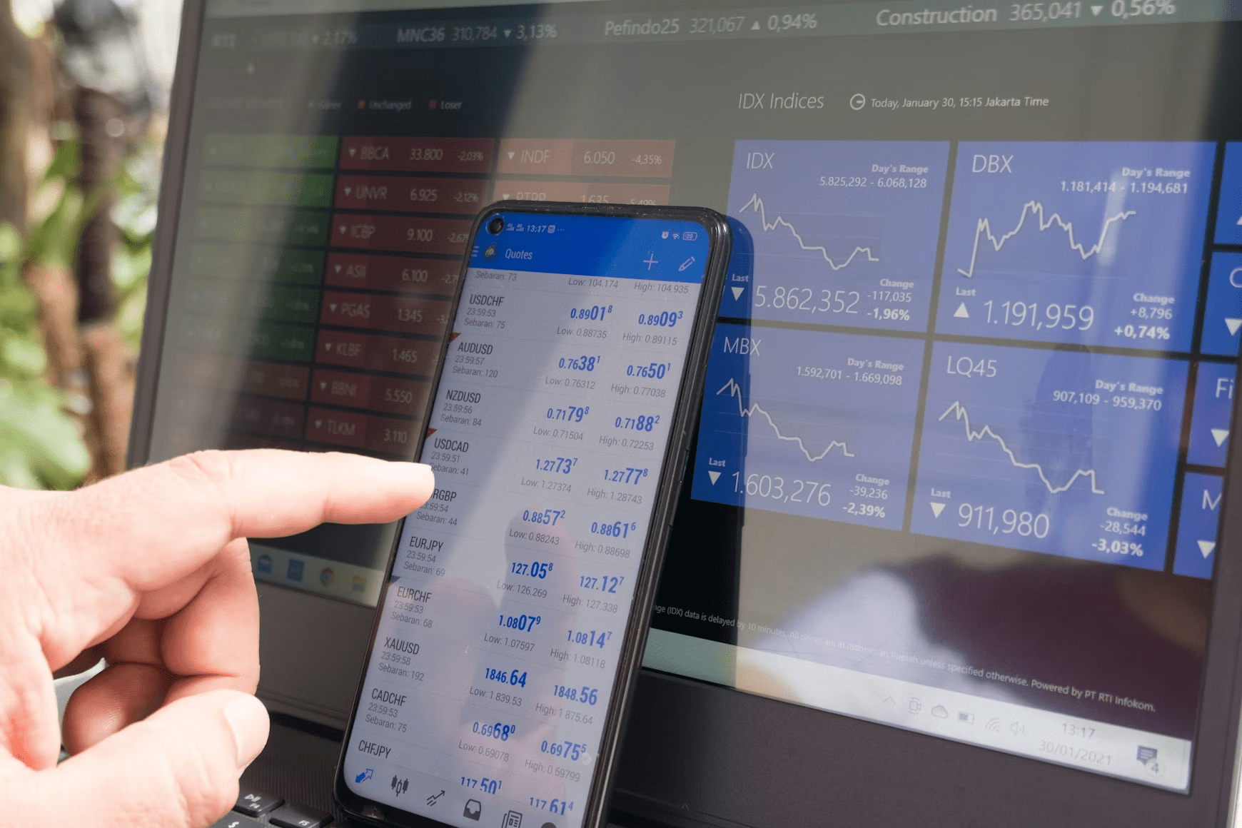 ما هو الفوركس — شرح سوق العملات الأجنبية كيف يعمل من خلال شارت تداول EUR/USD مع مناطق الدخول والخروج